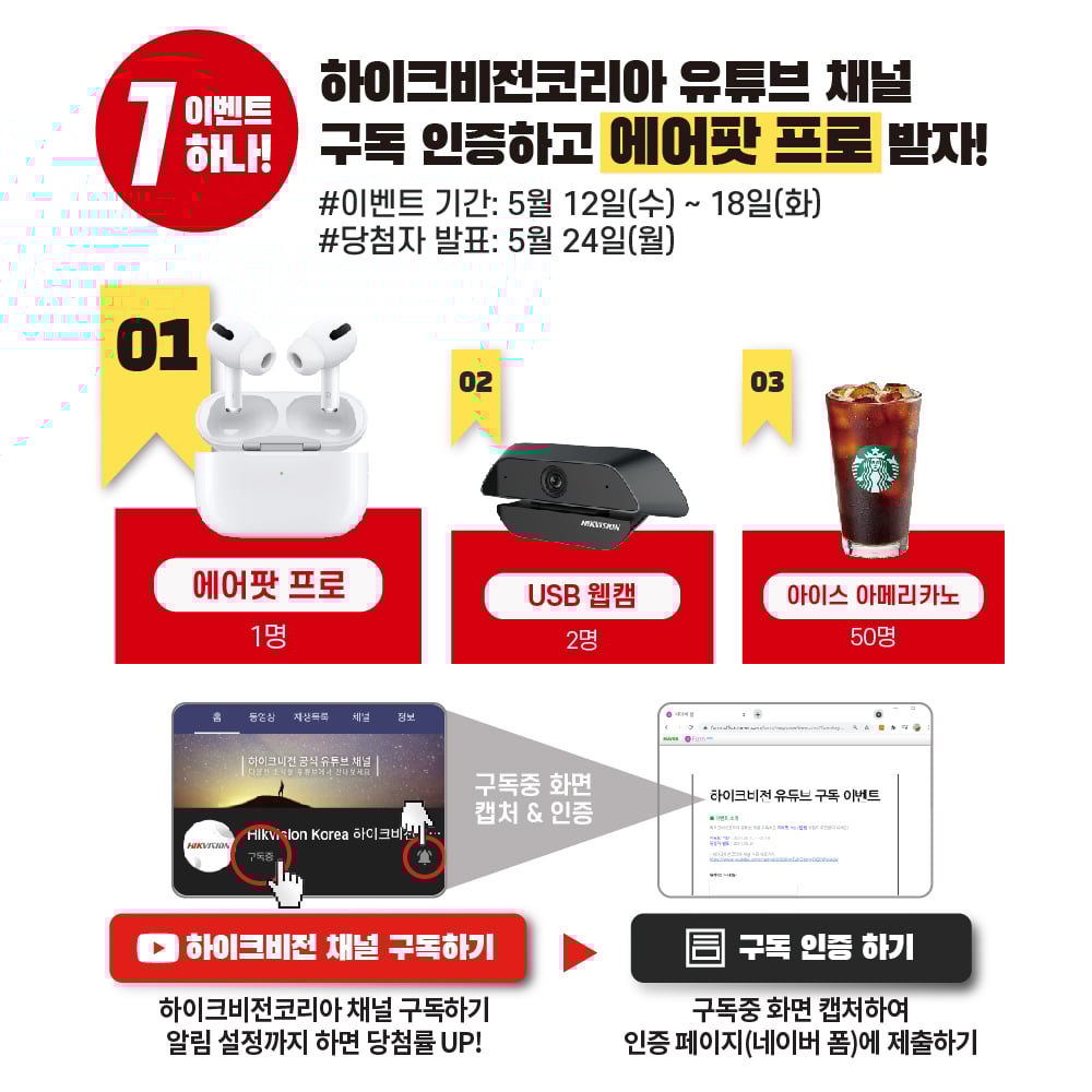 SECON 2021 Youtube event eDM-02